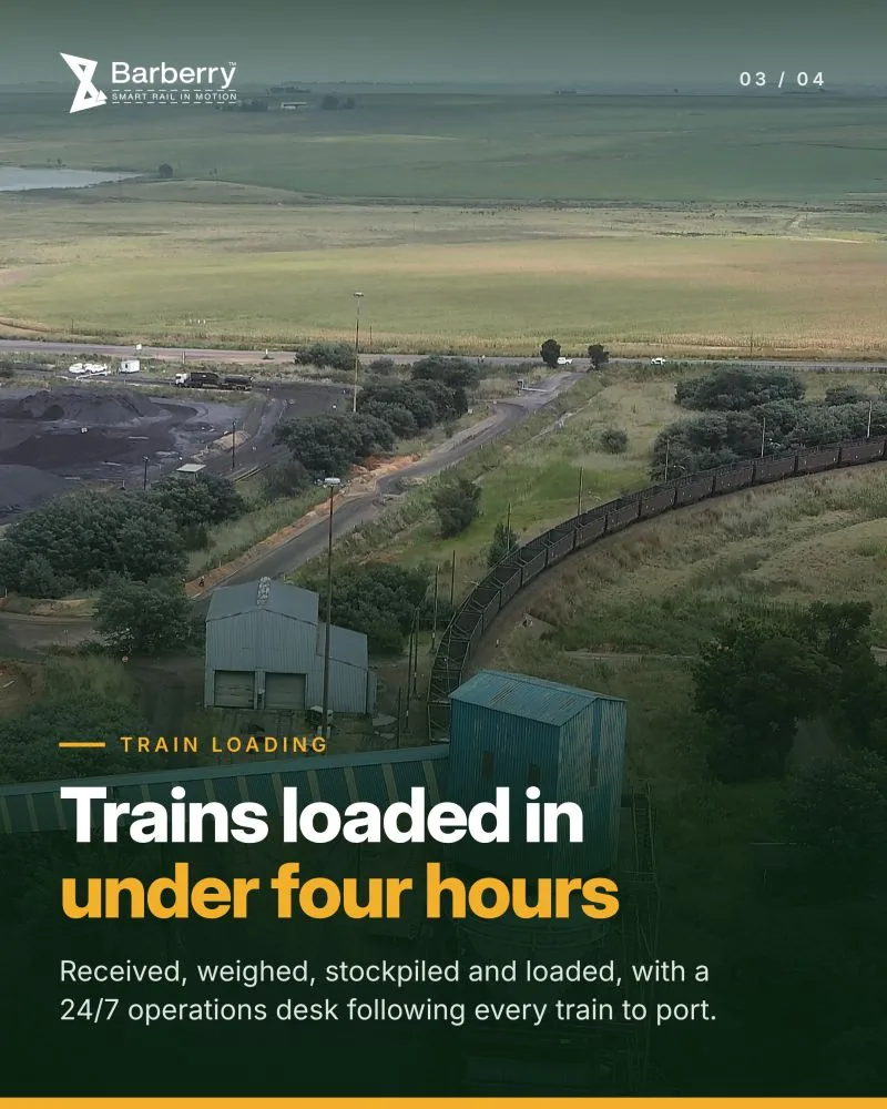 Aerial view of a loaded coal train curving away from a siding's load-out building. Text: Trains loaded in under four hours. Received, weighed, stockpiled and loaded, with a 24/7 operations desk following every train to port.